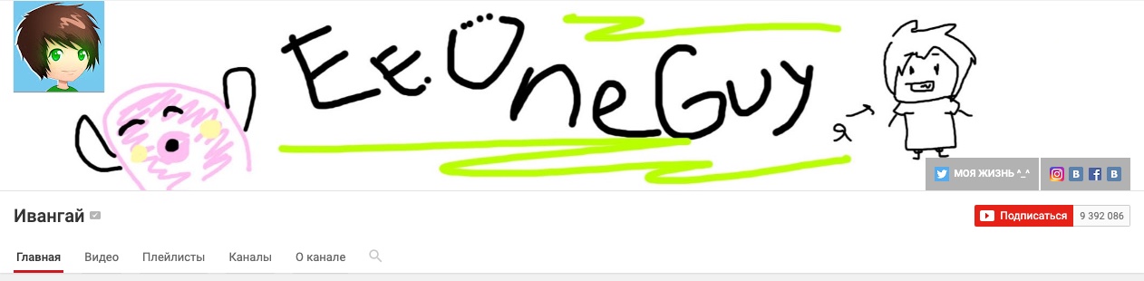 Ivangay’s YouTube channel in October 2016 with 9,392,086 subscribers